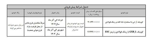 آغاز پیشفروش دو محصول سایپا از امروز/ مهلت ثبتنام تا تکمیل ظرفیت