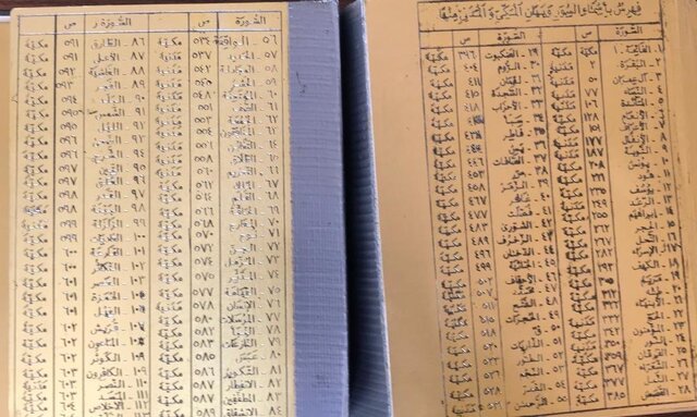 رونمایی از قرآن کریم حکاکیشده روی فلز در قطر