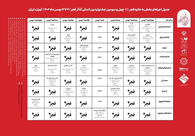 معرفی آثار بخش بین‌الملل چهل و سومین جشنواه تئاتر فجر/ حضور ۹ گروه نمایش خارجی در تهران