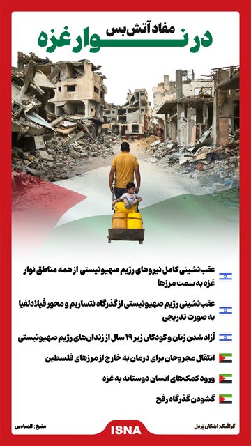 اینفوگرافیک/ مفاد آتشبس در نوار غزه