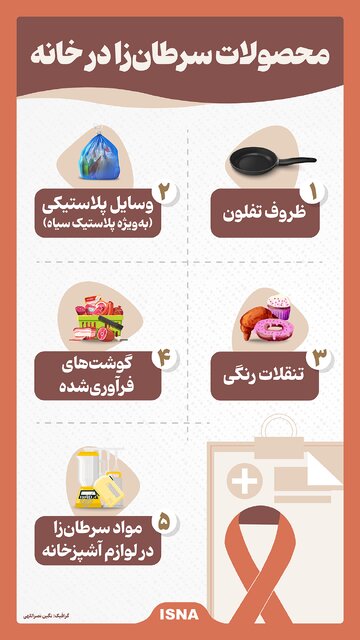 اینفوگرافیک/ محصولات سرطانزا در خانه