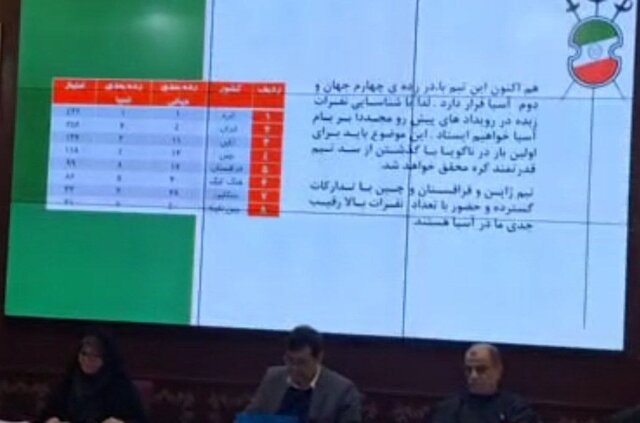 وعده عجیب شمشیربازی برای بازیهای آسیایی در حضور وزیر