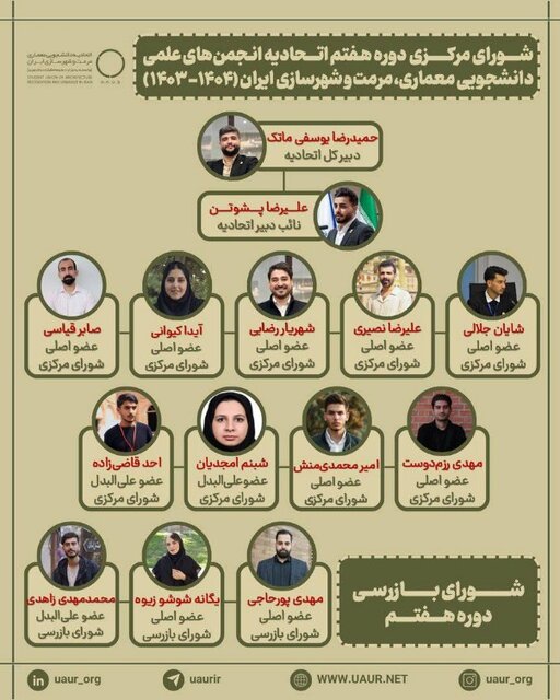 اعضای شورای مرکزی انجمنهای علمی دانشجویی معماری انتخاب شدند