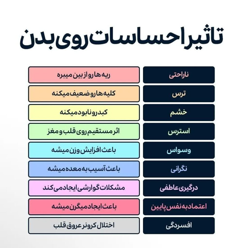 ویژگی‌ها و خواص پودر ابردوا در طب اسلامی