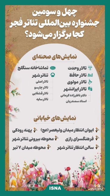 اینفوگرافیک/ چهلوسومین جشنواره بینالمللی تئاتر فجر کجا برگزار میشود؟