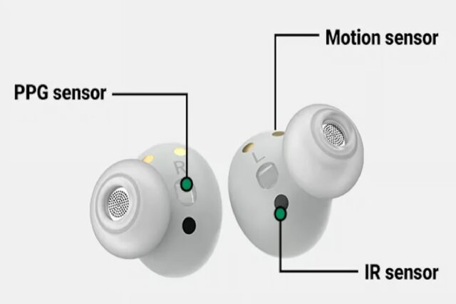 این ایرباد، امواج مغزی کاربر را هک میکند!