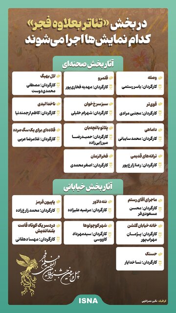 اینفوگرافیک/ در بخش «تئاتر بعلاوه فجر» کدام نمایشها اجرا میشوند؟