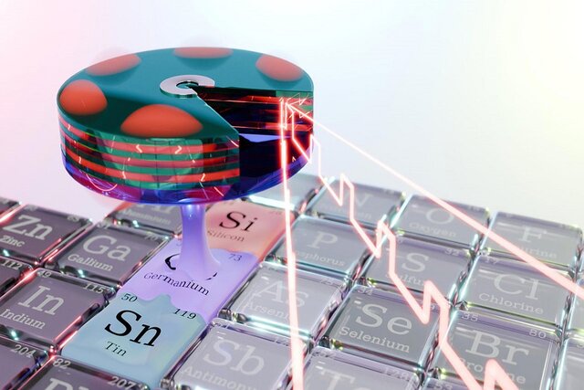 آخرین قطعه گمشده در جعبه ابزار فوتونیک سیلیکونی پیدا شد! آخرین قطعه گمشده در جعبه ابزار فوتونیک سیلیکونی پیدا شد!