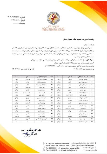 دعوت دو بازیکن ایلامی به تیم ملی هندبال زیر ۱۷ سال