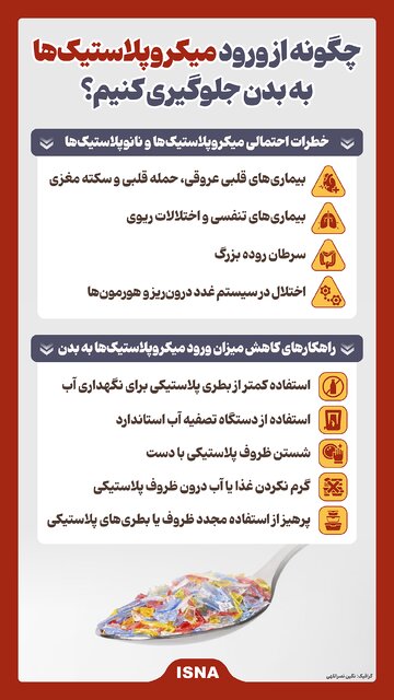 اینفوگرافیک/ چگونه از ورود میکروپلاستیکها به بدن جلوگیری کنیم؟