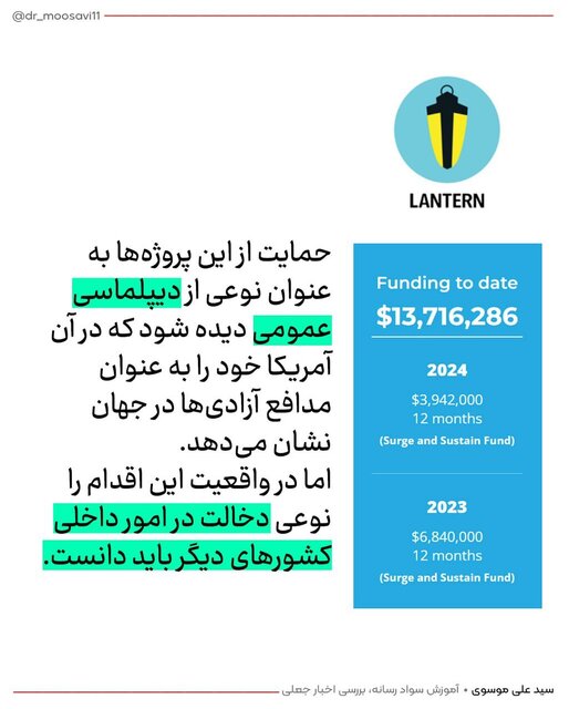 عکس/اسپانسر بودجه فیلترشکنهای رایگان