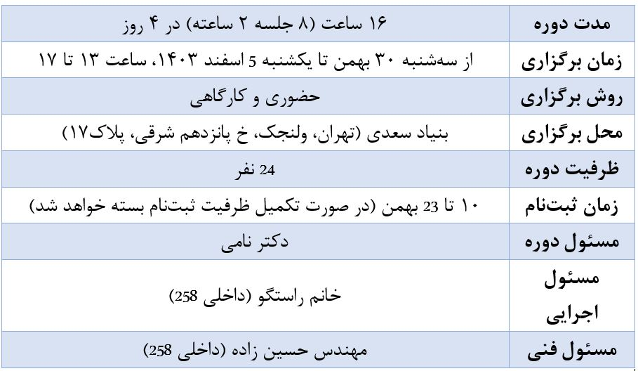 مدرسه زمستانی هوش مصنوعی در آموزش زبان