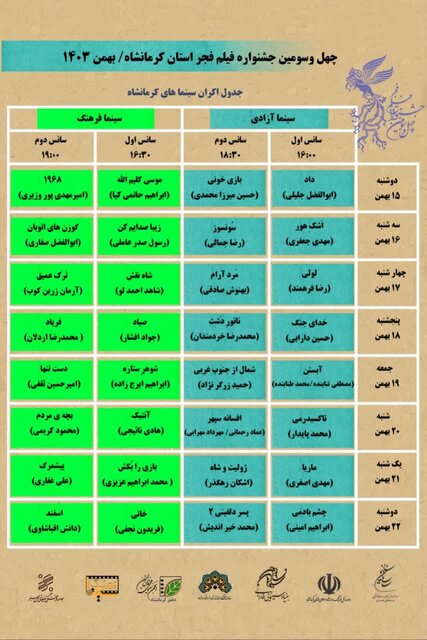 اکران ۳۲ فیلم جشنواره فیلم فجر در سینماهای کرمانشاه