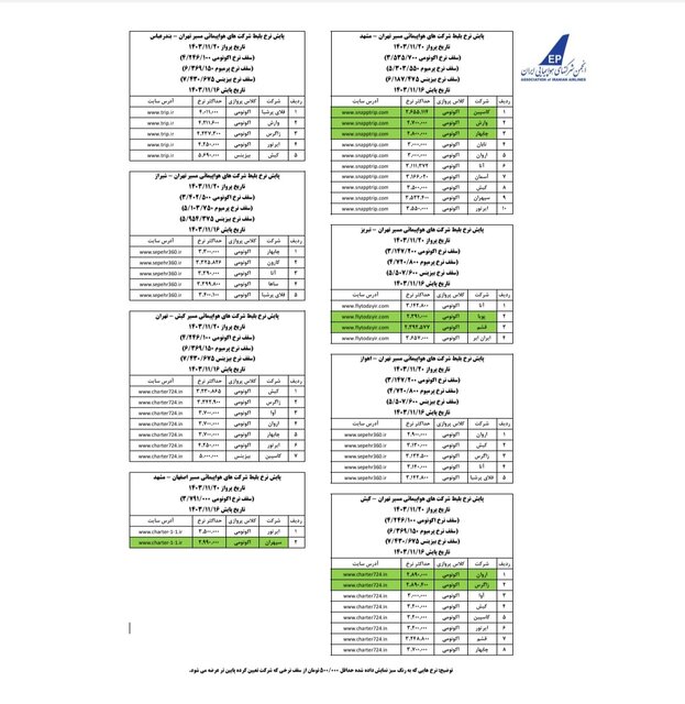 آخرین نرخ پروازهای داخلی تا ۲۰ بهمن اعلام شد