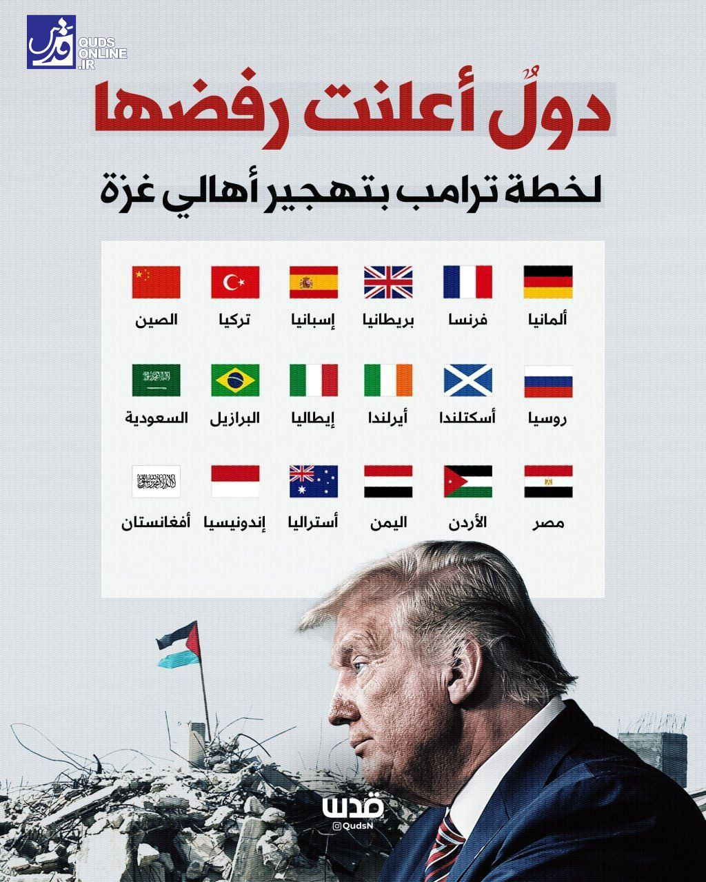 اینفوگرافیک/ کدام کشورها تا کنون مخالفت خود را با طرح ترامپ برای غزه اعلام کردهاند؟