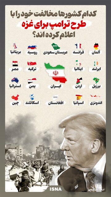 اینفوگرافیک/ کدام کشورها مخالفت خود را با طرح ترامپ برای غزه اعلام کردهاند؟