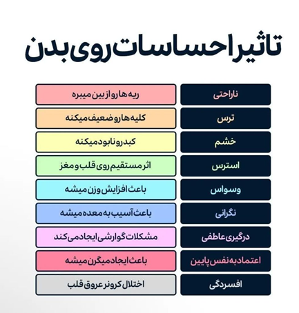 پودر ابردوا درمان کننده گیاهی زانو درد ، افسردگی ، مشکلات گوارشی و افسردگی در سنین 20 ال 85 سال