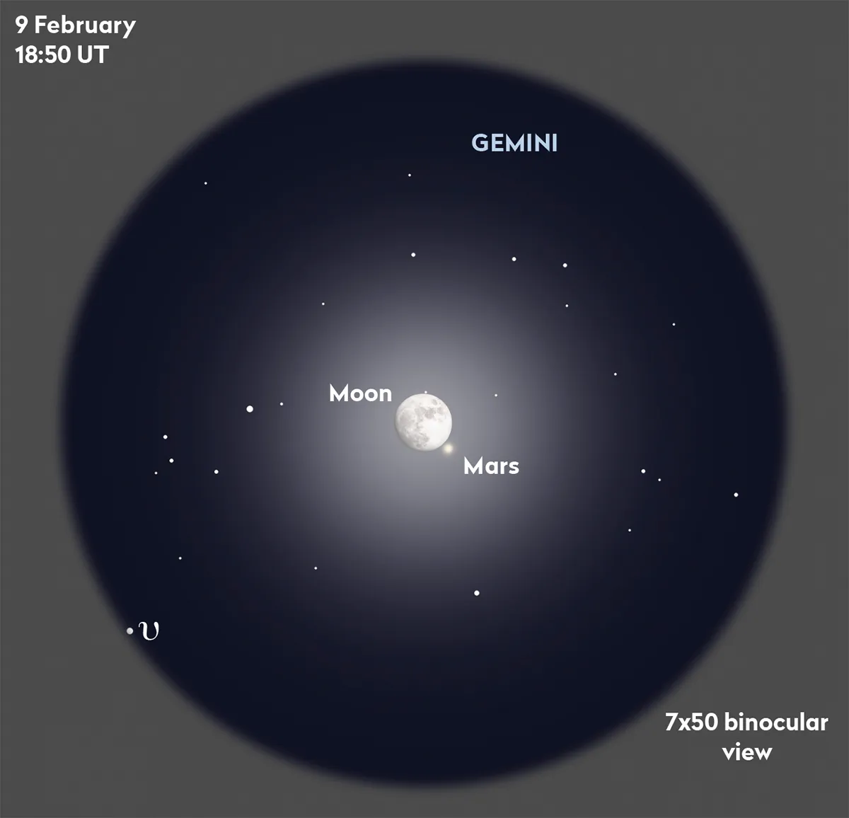 ماه و مریخ امشب همنشین میشوند