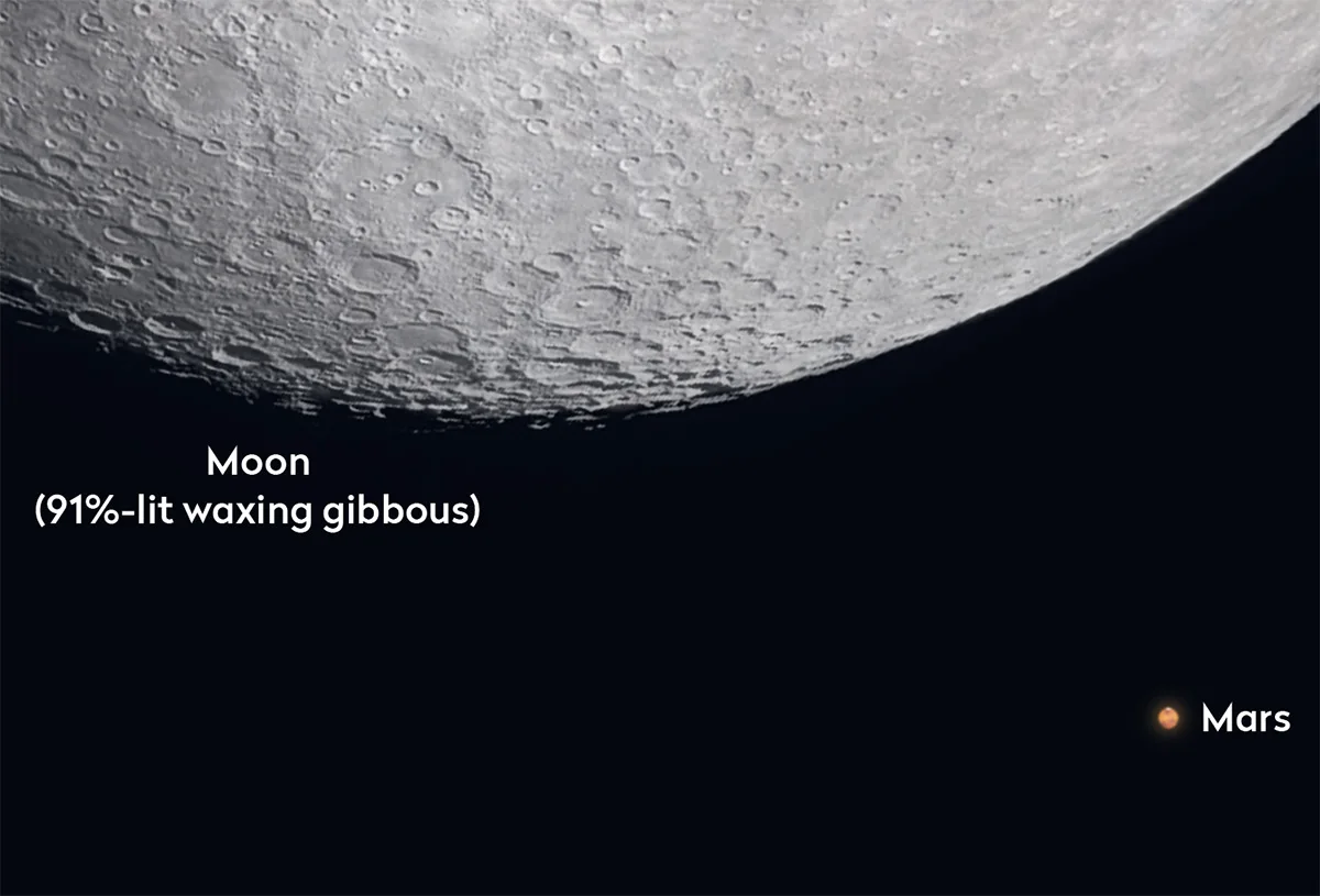 ماه و مریخ امشب همنشین میشوند