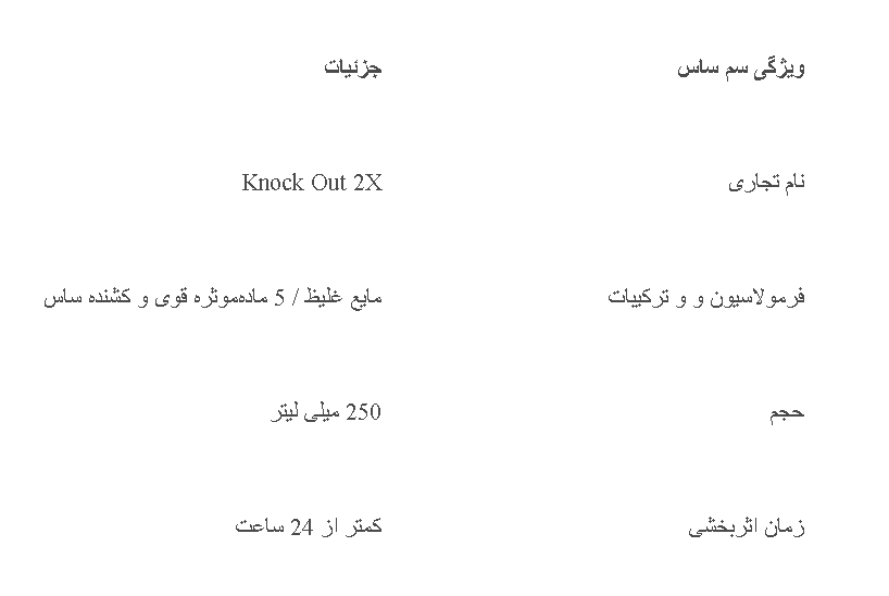 سم قوی برای از بین بردن ساس