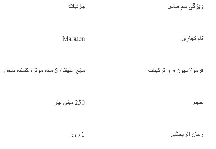 سم قوی برای از بین بردن ساس