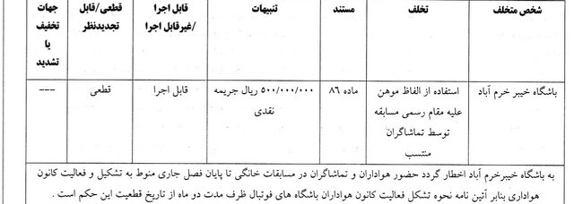 باشگاه خیبر جریمه شد