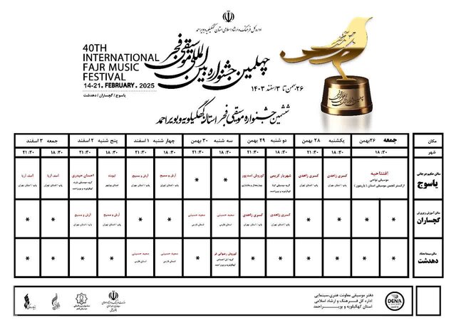 ششمین جشنواره موسیقی فجر استان کهگیلویه و بویراحمد آغاز شد