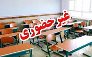 نتایج نظرسنجی آموزش و پرورش از اولیاء در خصوص کیفیت آموزش مجازی