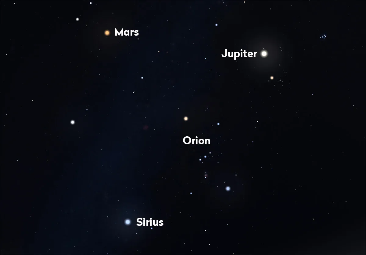 همنشینی تکرار نشدنی ۷ سیاره در شب دهم اسفند