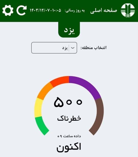 نمایشگرهایی که شاخص آلودگی ۵۰۰ یزد را سالم نمایش می‌دهد