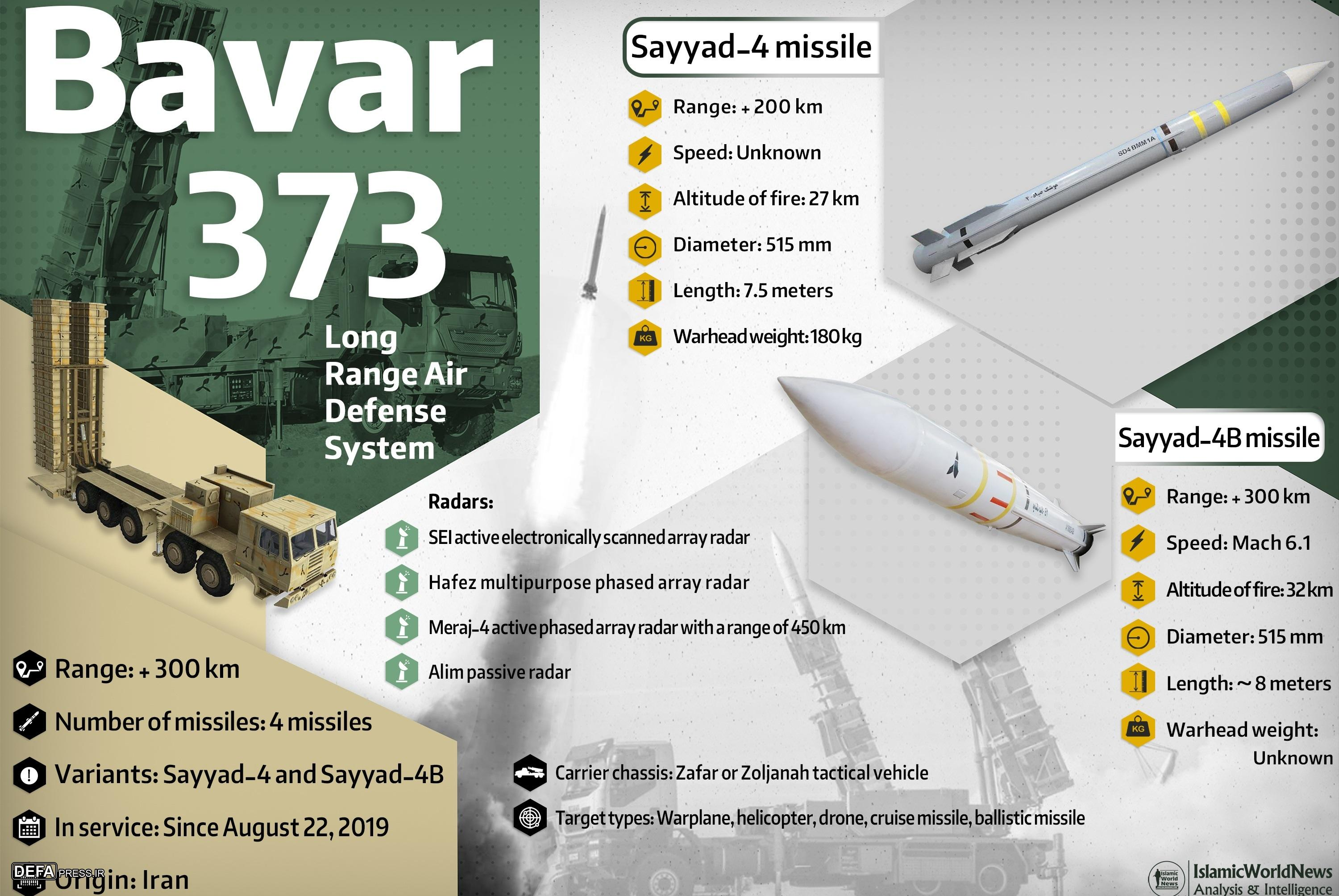 با شکارچی جنگندههای «اف ۳۵» و «اف ۲۲» آشنا شوید
