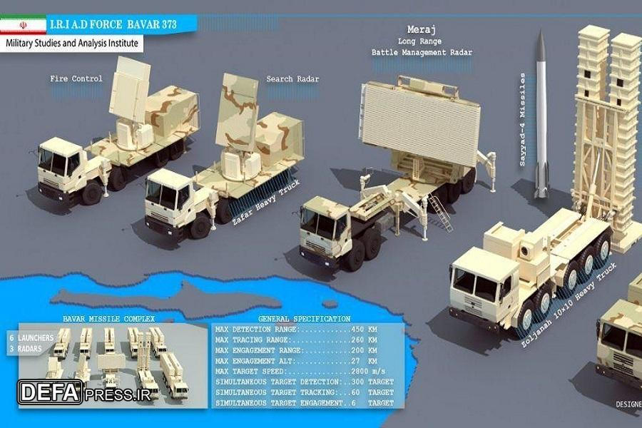 با شکارچی جنگندههای «اف ۳۵» و «اف ۲۲» آشنا شوید