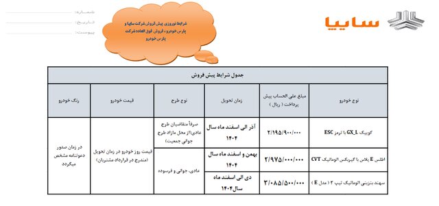 فروش عیدانه محصولات سایپا آغاز شد