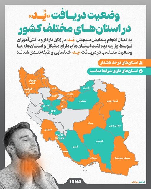 اینفوگرافیک/ وضعیت دریافت «ید» در استانهای مختلف کشور