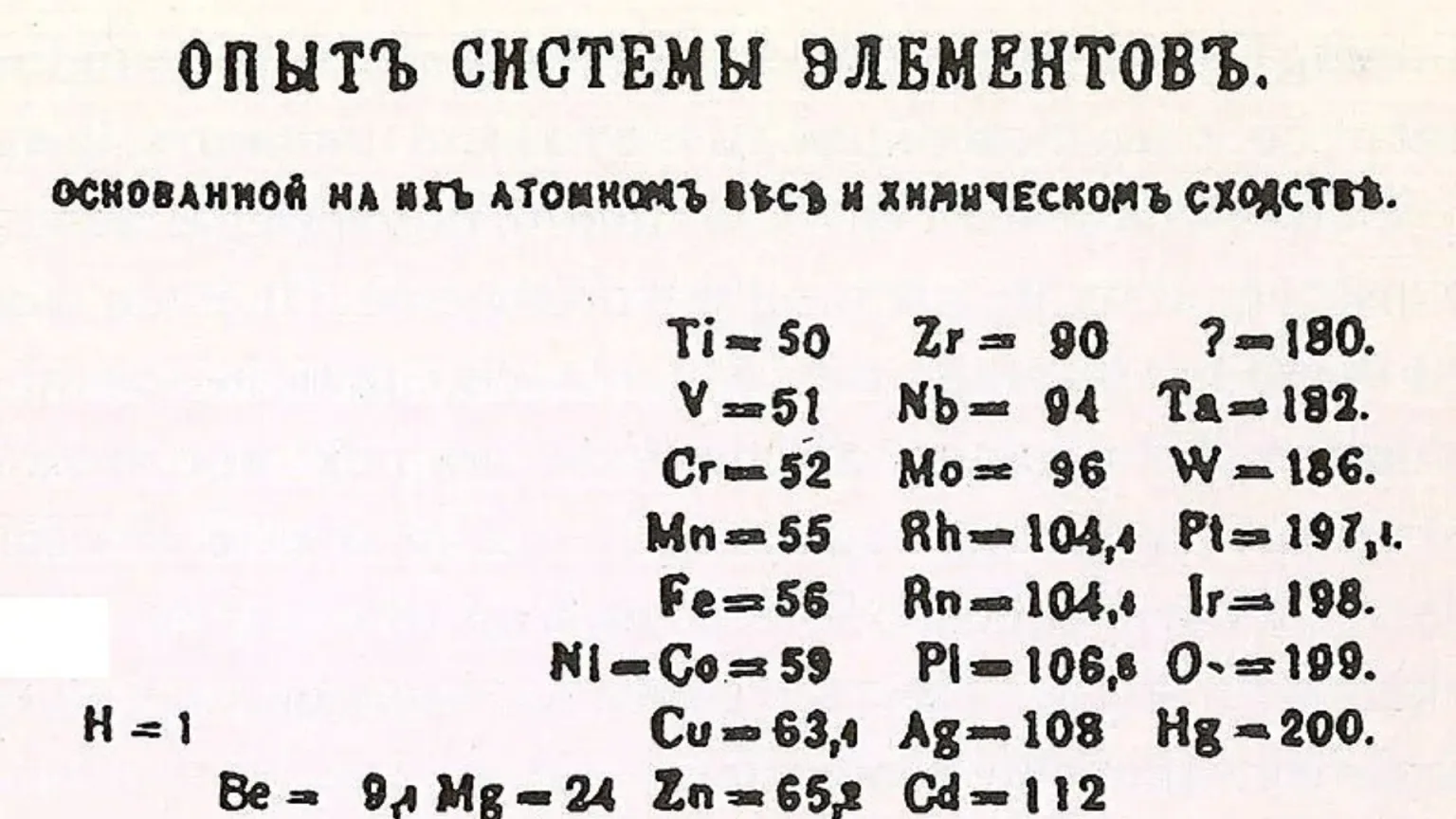 ۱۰ کشف بزرگ علمی که جهان را برای همیشه تغییر داد