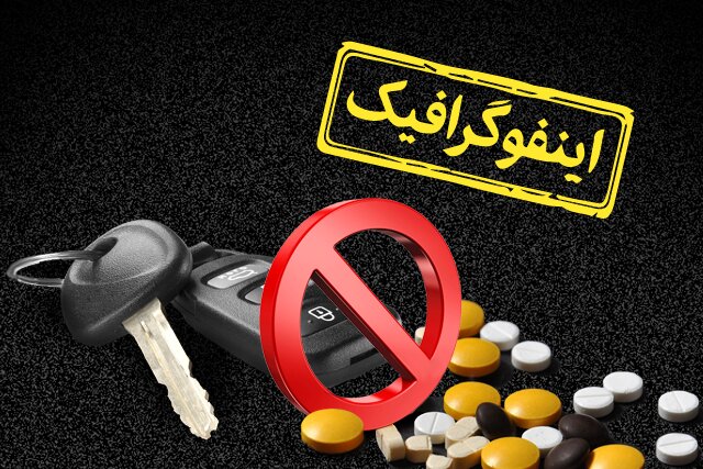 اینفوگرافیک/ بعد از مصرف این داروها رانندگی نکنید اینفوگرافیک/ بعد از مصرف این داروها رانندگی نکنید