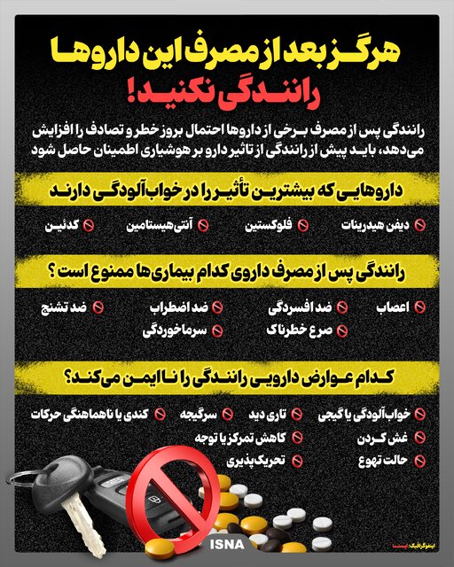 اینفوگرافیک/ بعد از مصرف این داروها رانندگی نکنید