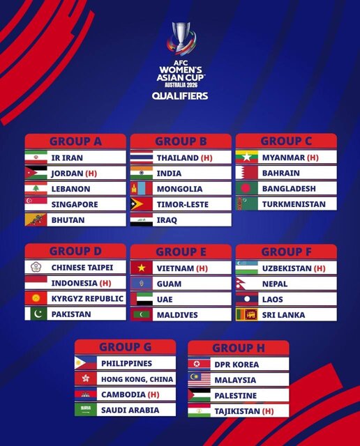 اعلام رقبای زنان فوتبالیست ایران در مقدماتی جام ملتهای آسیا