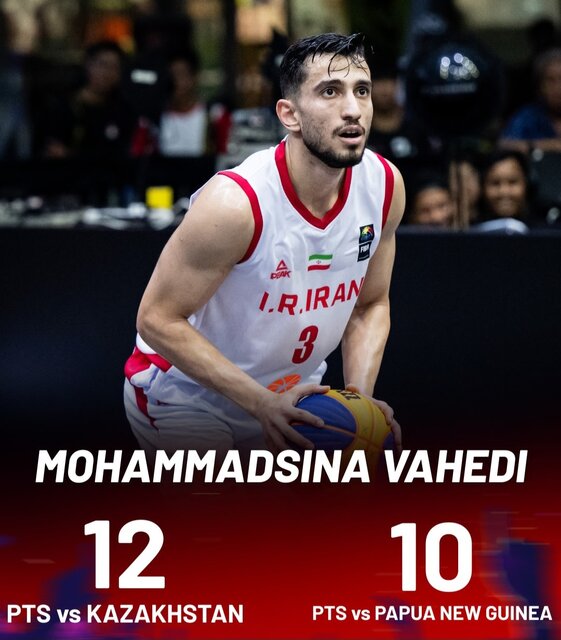 تمجید فدراسیون جهانی از بسکتبالیست ایرانی/ واحدی غیر قابل مهار