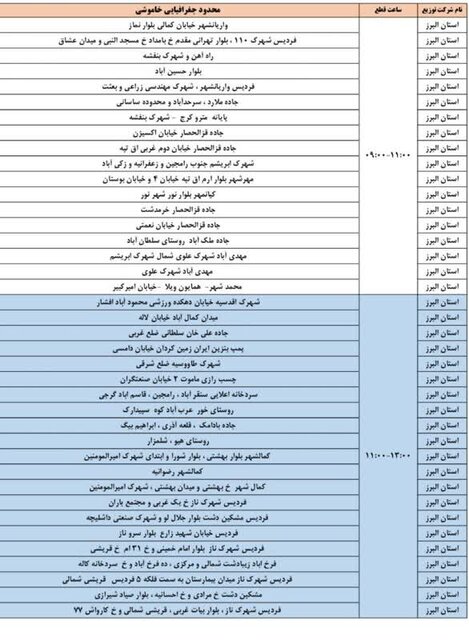 برنامه زمانبندی قطع برق در البرز اعلام شد