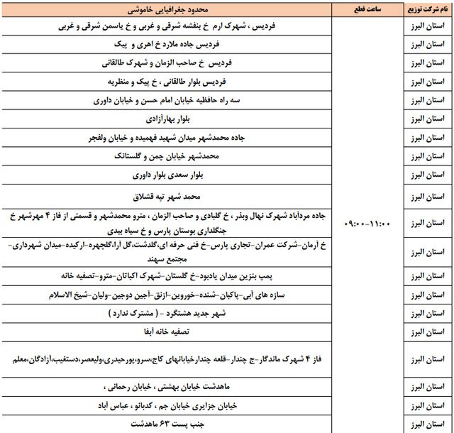 برنامه خاموشی ۱۹، ۲۰ و ۲۱ فروردین در البرز