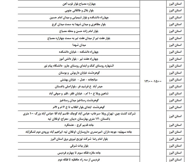 برنامه خاموشی ۱۹، ۲۰ و ۲۱ فروردین در البرز