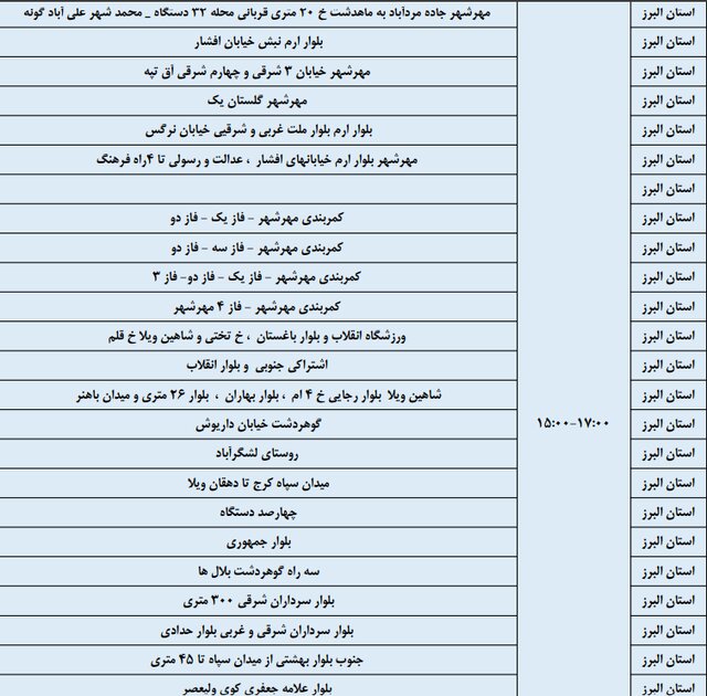 برنامه خاموشی ۱۹، ۲۰ و ۲۱ فروردین در البرز