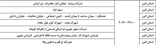 برنامه خاموشی ۱۹، ۲۰ و ۲۱ فروردین در البرز