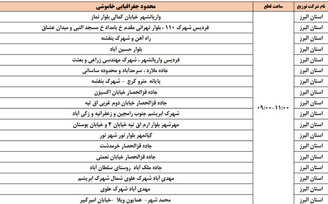 برنامه خاموشی ۱۹، ۲۰ و ۲۱ فروردین در البرز