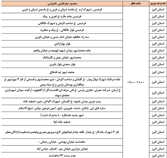 برنامه خاموشی ۱۹، ۲۰ و ۲۱ فروردین در البرز
