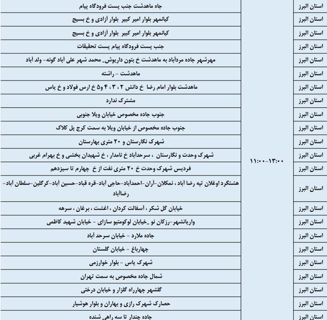 برنامه خاموشی ۱۹، ۲۰ و ۲۱ فروردین در البرز