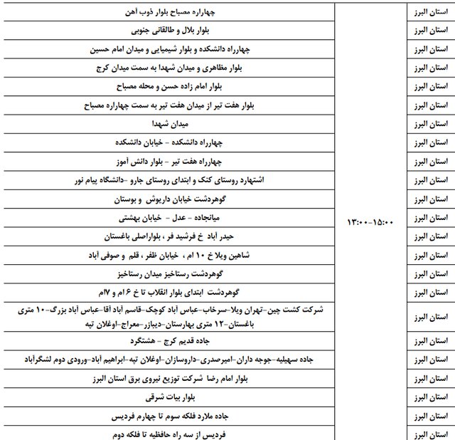 برنامه خاموشی ۱۹، ۲۰ و ۲۱ فروردین در البرز
