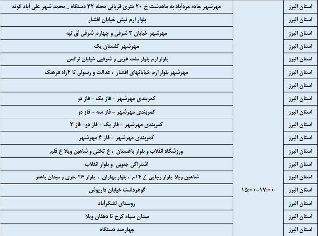 برنامه خاموشی ۱۹، ۲۰ و ۲۱ فروردین در البرز