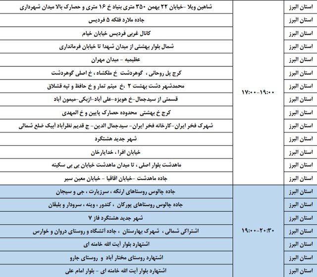 برنامه خاموشی ۱۹، ۲۰ و ۲۱ فروردین در البرز